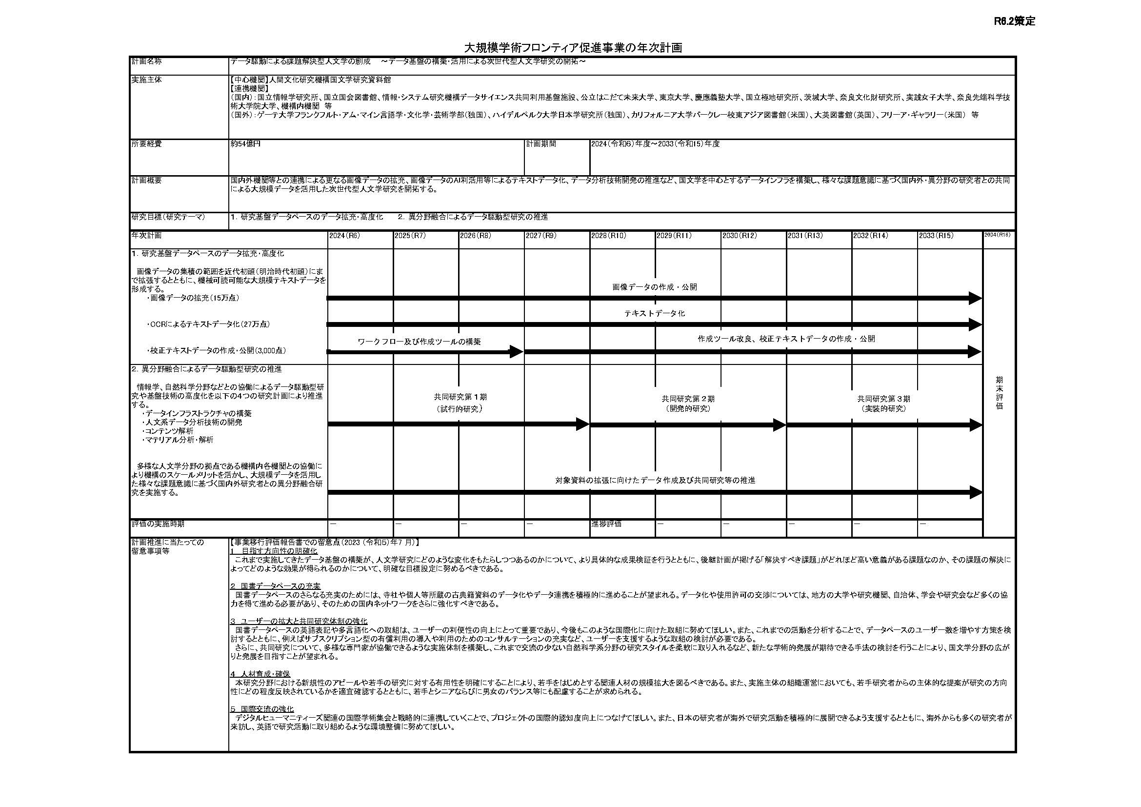 文部科学省Webサイト「大規模学術フロンティア促進事業の年次計画」