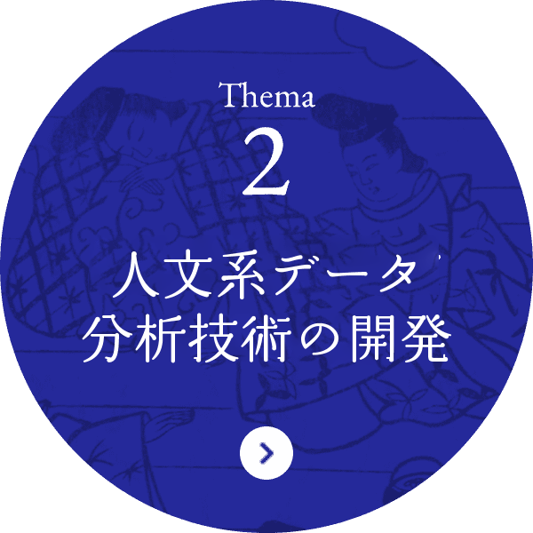 Thema2 人文系データ分析技術の開発